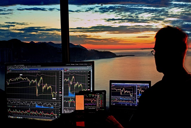 stock market dashboard charts and dividend income planning